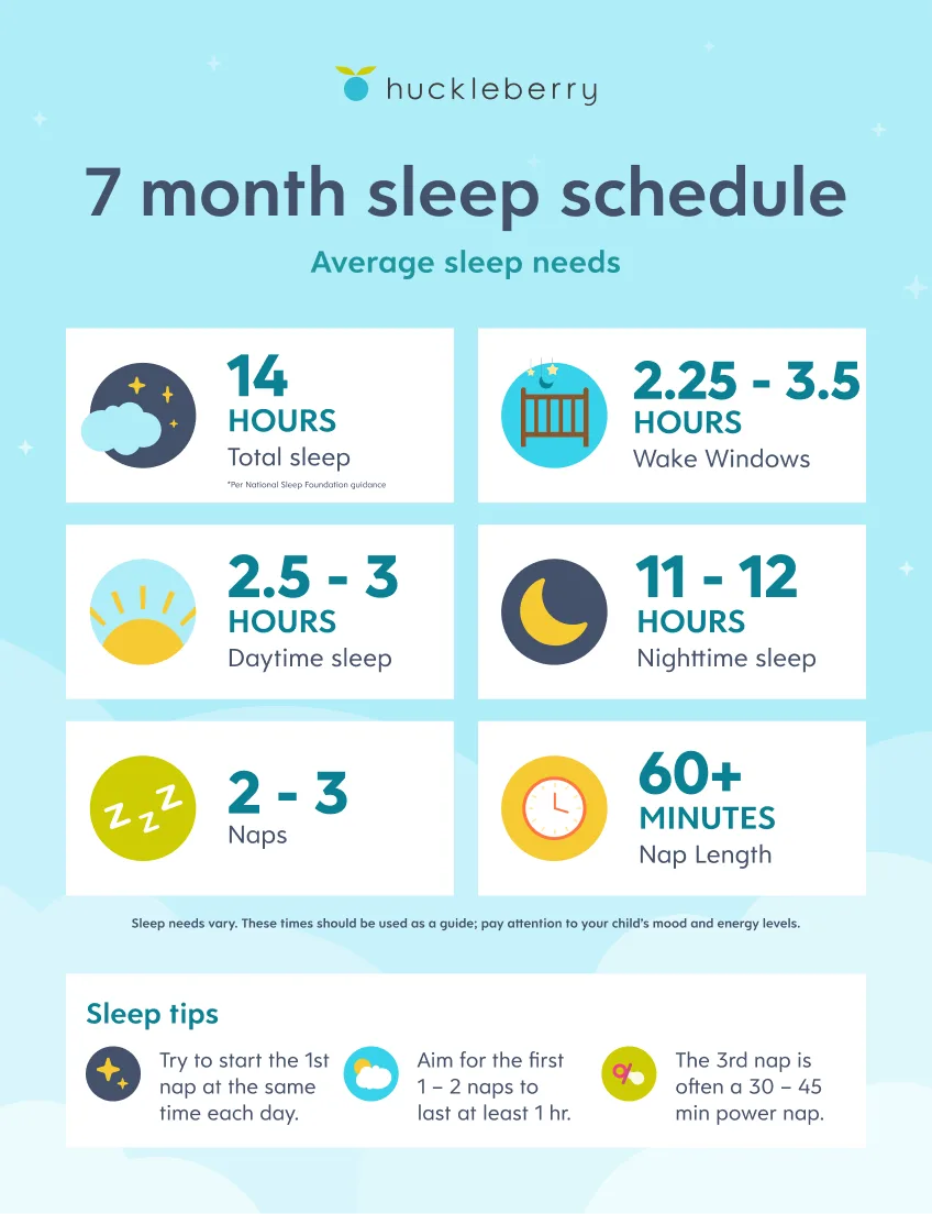 7 month old sleep cheat sheet