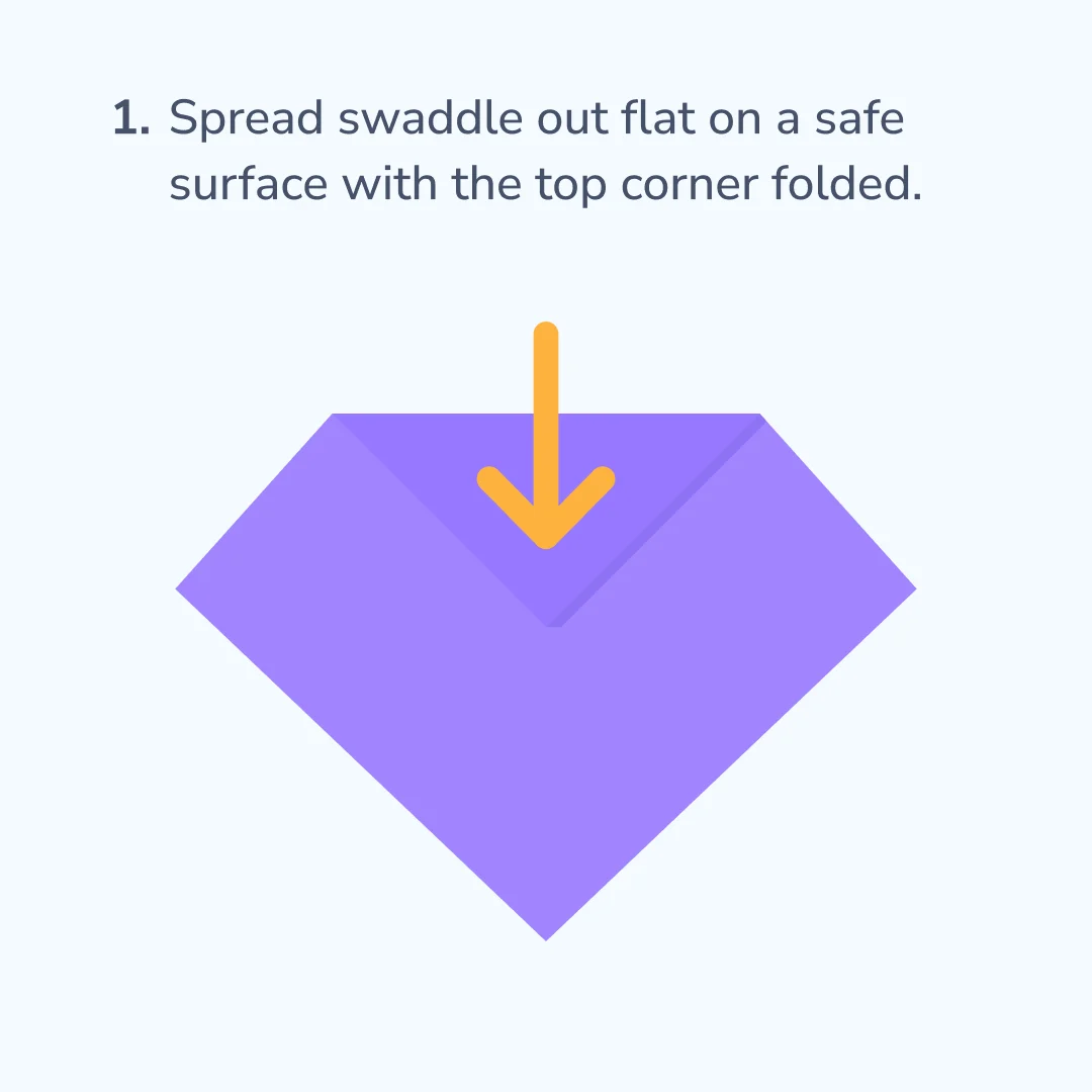 A graphic of step 1 of how to swaddle.