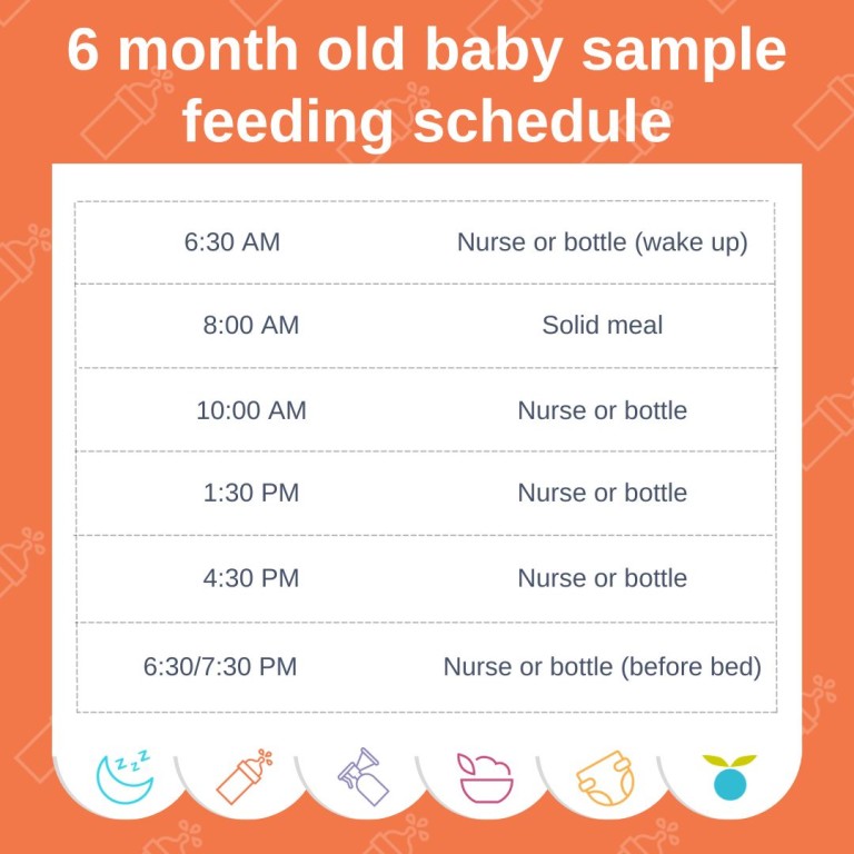 Baby feeding samples