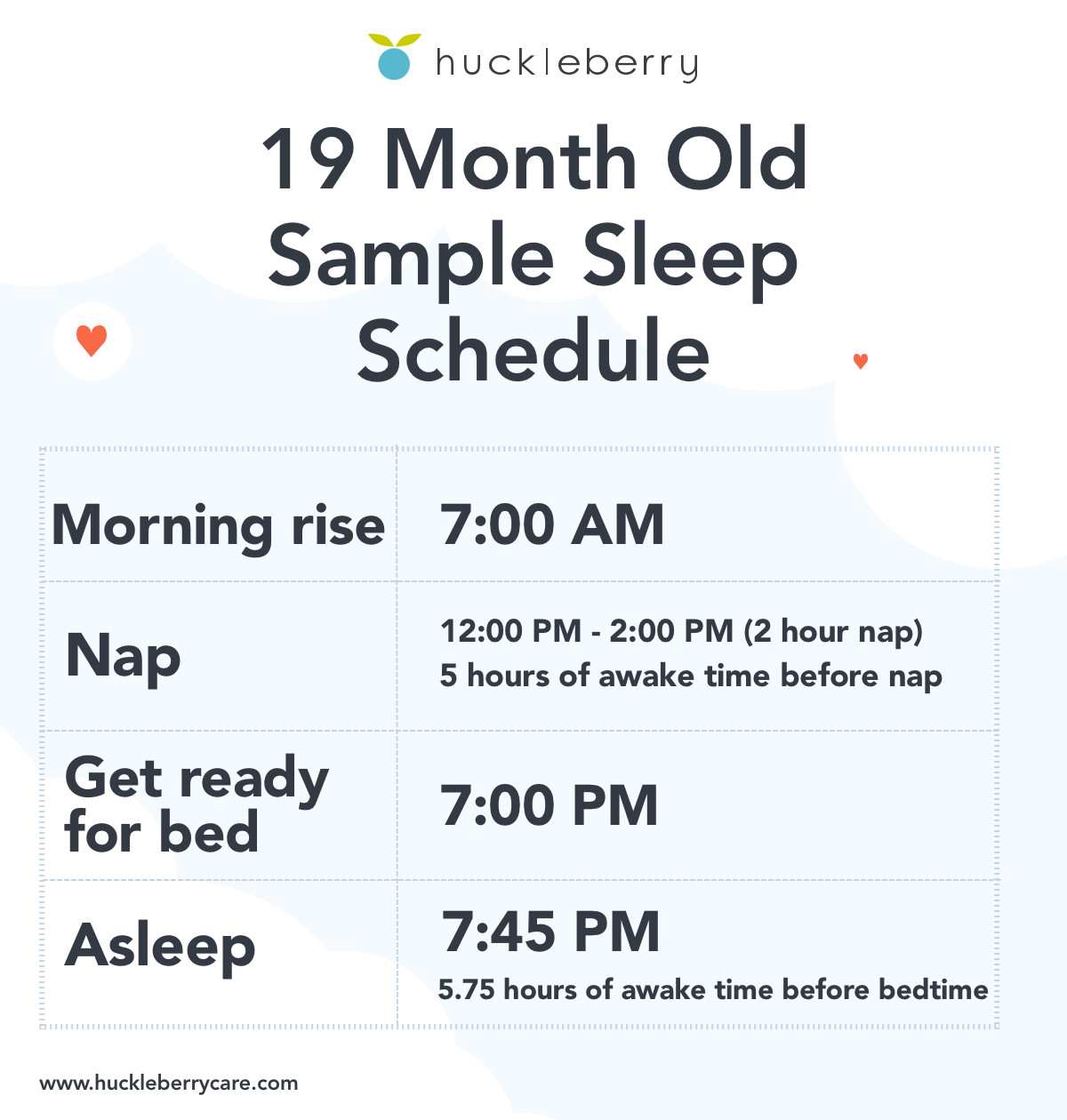 19 month sample sleep schedule