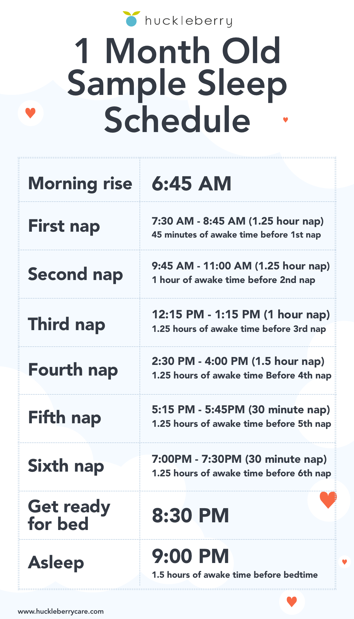 Newborn Sleep Schedule: Do Newborn Babies Need A Sleep Schedule ...