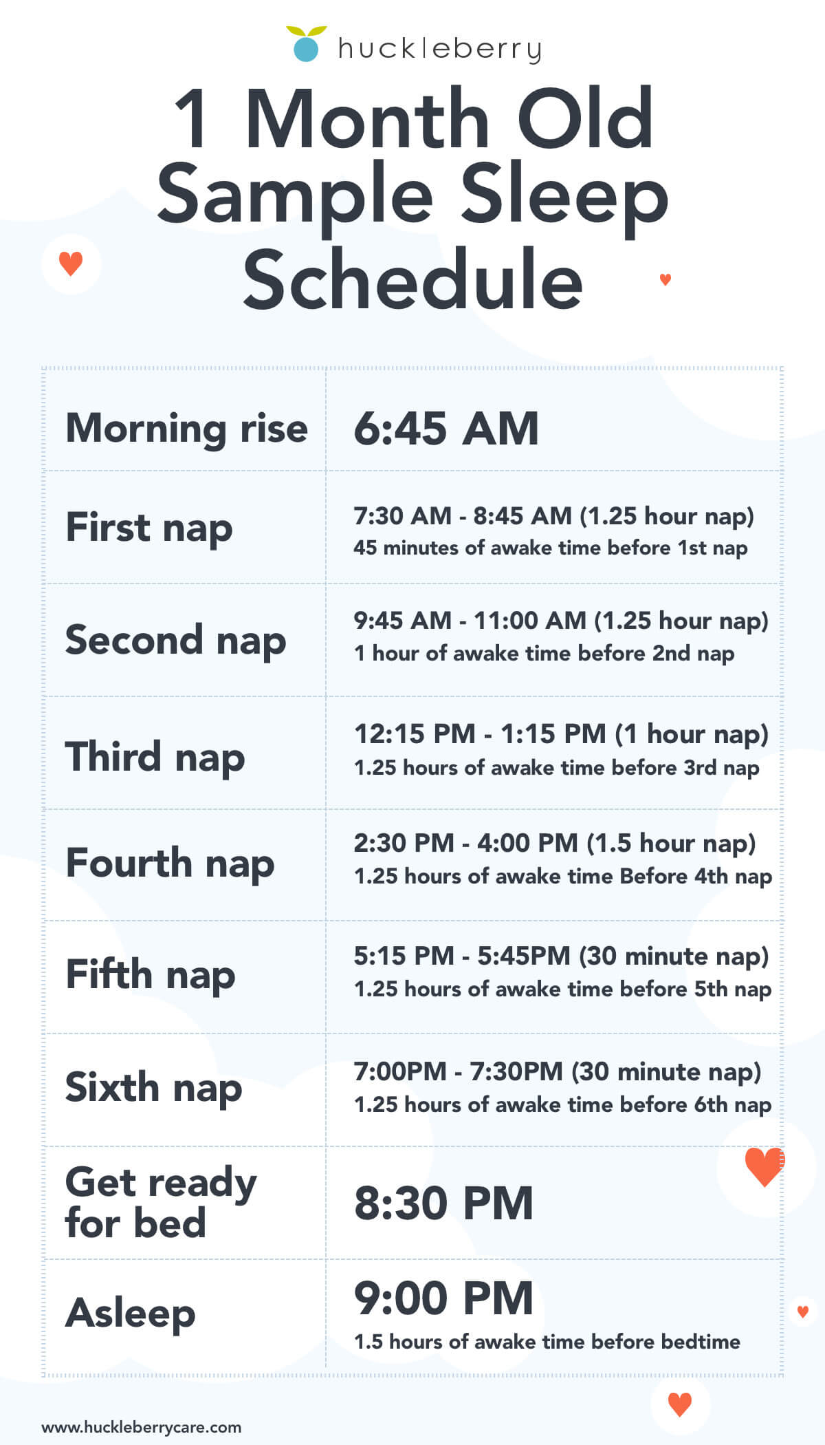 1 month old sleep time, nap time and bedtime schedule (sample)