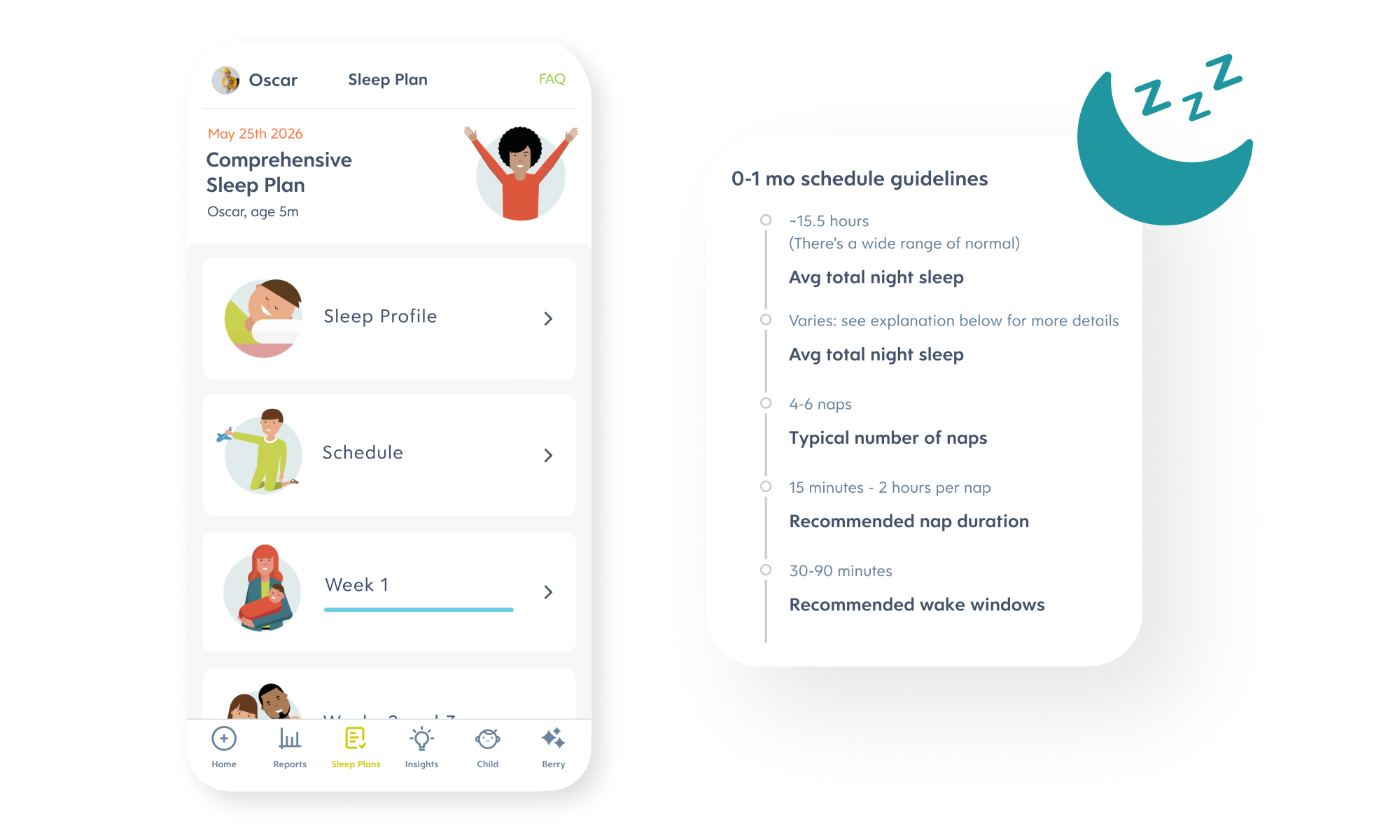 Custom Sleep Plans designed by experts