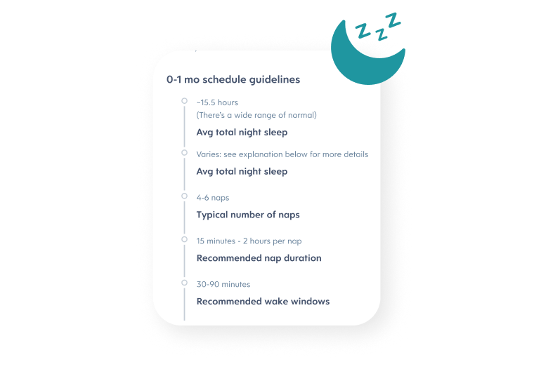 Expert-backed plans for better sleep