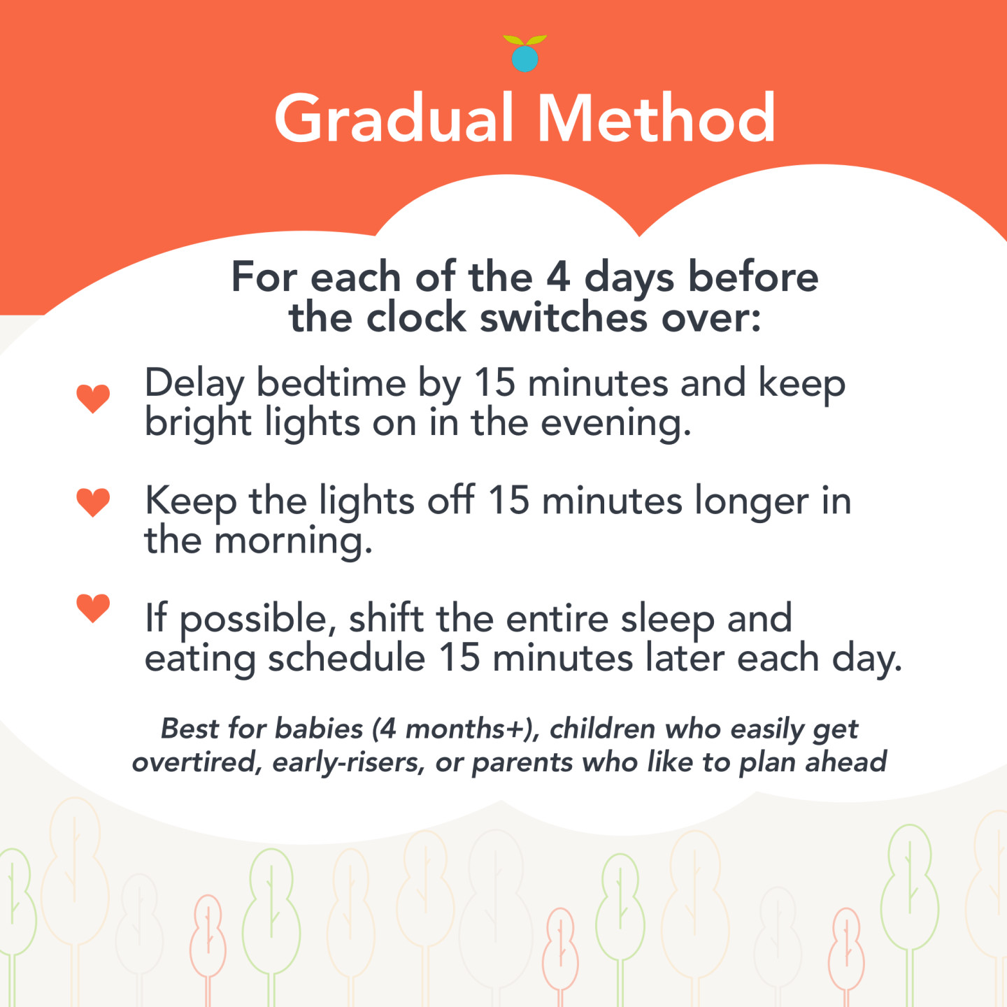 The Gradual Method of schedule shifting in preparation of Fall back daylight saving time by Huckleberry.