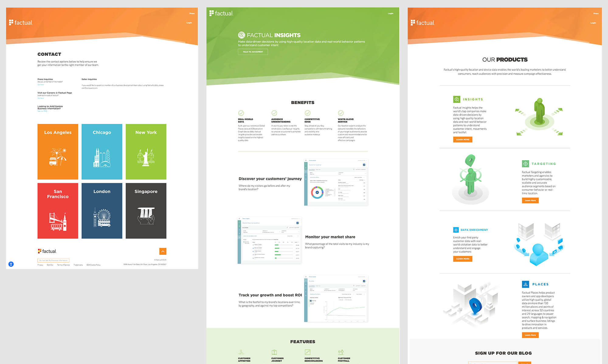 an image showing three screens from Factual's old website.