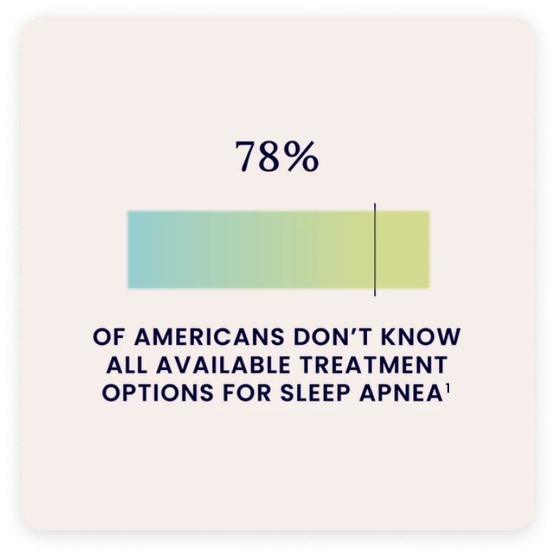78Percent