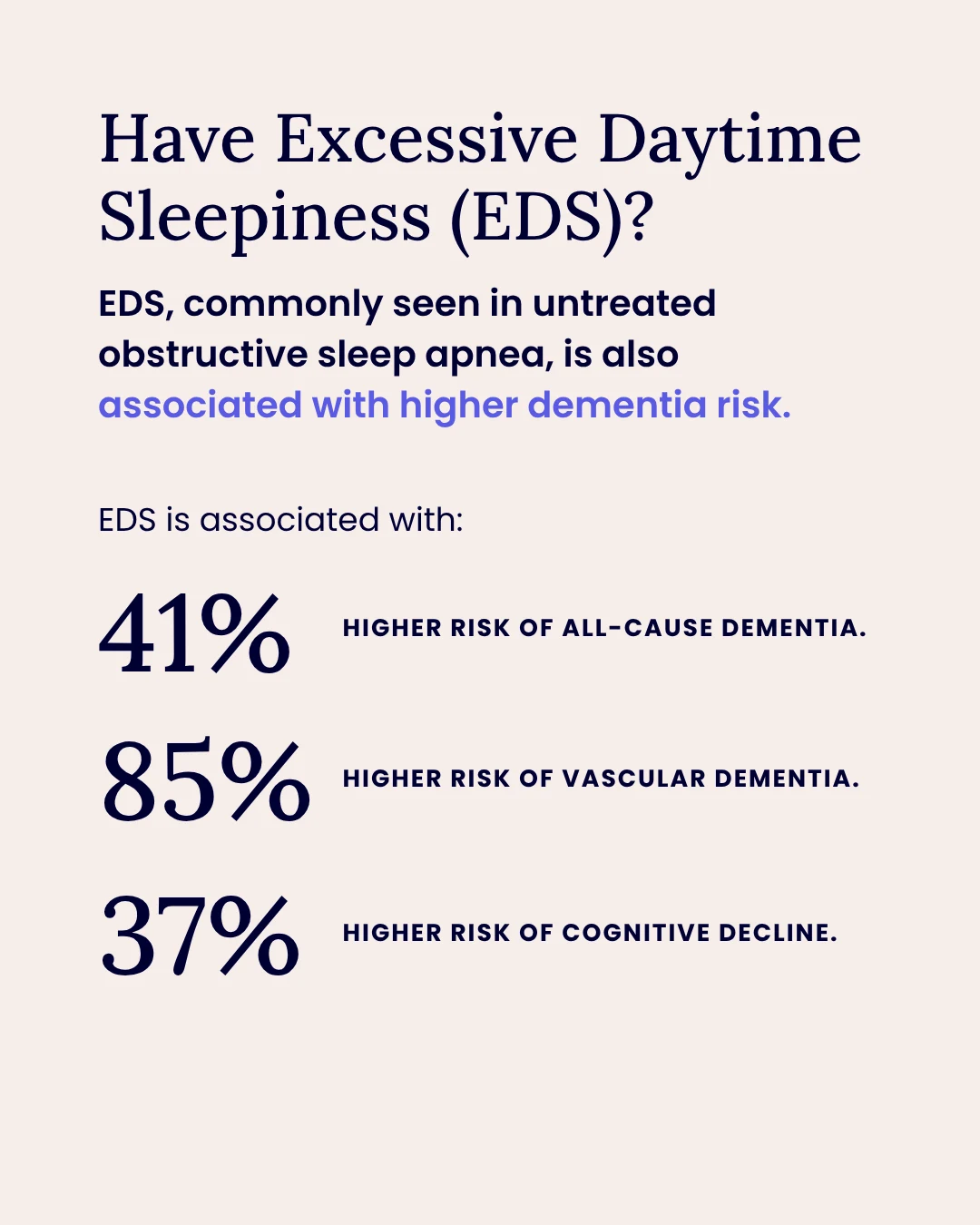 Stat with high risk for those with EDS