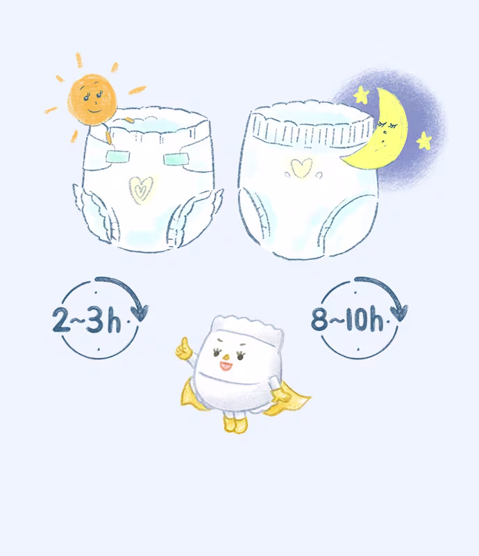 ①おしっこ漏れを防ぎ、朝、忙しい思いをしないため
