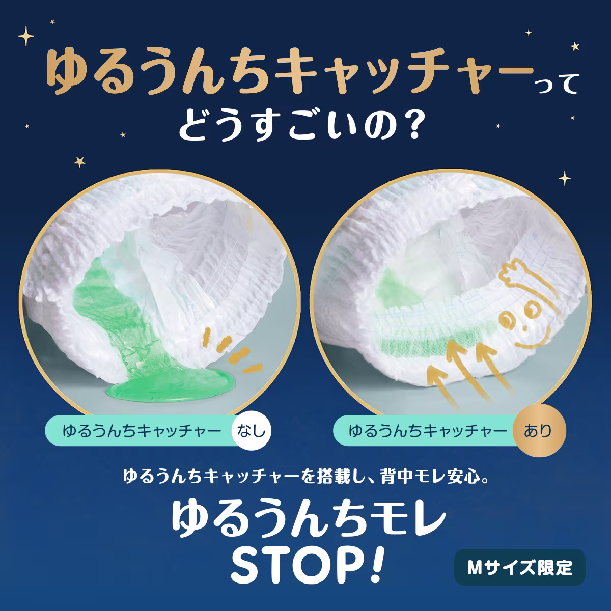 パンパースの吸収力を比較