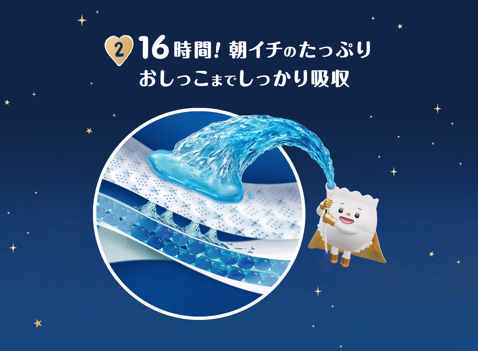 16時間分のたっぷりおしっこをしっかり吸収
