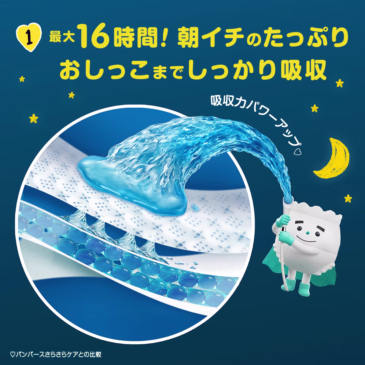 最大16時間！朝イチのたっぷりおしっこまでしっかり吸収