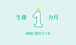 生後1か月の 赤ちゃん