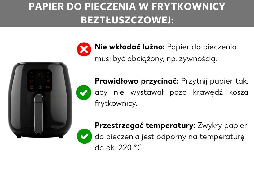 Infografika Papier do pieczenia w airfryerze: Razem zrobimy to dobrze! Obok zdjęcia frytkownicy beztłuszczowej znajdują się trzy punkty: Obok białego krzyżyka w czerwonym polu znajduje się napis: Nie wkładać luzem: Papier do pieczenia musi być obciążony, np. produktami spożywczymi., Obok białego haczyka w zielonym polu znajduje się napis: Odpowiednio przyciąć: Papier należy przyciąć tak, aby nie wystawał poza krawędź koszyka do frytowania., Obok białego haczyka w zielonym polu znajduje się napis: Uwaga na temperaturę: Zwykły papier do pieczenia ma odporność termiczną do około 220 stopni Celsjusza.