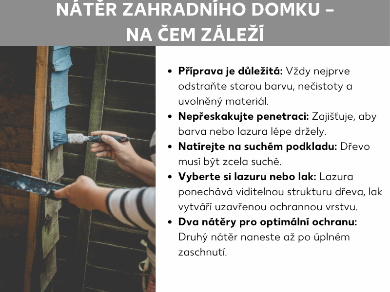 Infografika: Nátěr zahradního domku – na co záleží. Seznam obsahuje pět bodů: 1. Příprava je základ: Vždy nejprve odstraňte starou barvu, nečistoty a uvolněný materiál. 2. Nevynechávejte základní nátěr: Zajistí lepší přilnavost barvy nebo lazury. 3. Natírejte na suchý povrch: Dřevo musí být zcela suché. 4. Zvolte lazuru, nebo lak: Lazura ponechá viditelnou strukturu dřeva, lak vytvoří souvislou ochrannou vrstvu. 5. Dva nátěry pro optimální ochranu: Druhý nátěr nanášejte až po úplném zaschnutí prvního. Vlevo je fotografie osoby, která štětcem natírá tmavé dřevo.