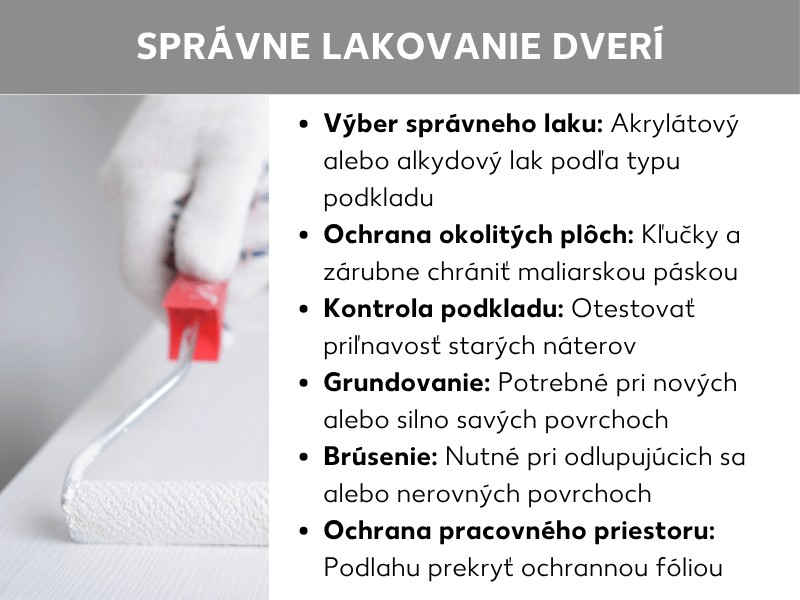 Infografika na tému „Správne lakovanie dverí“ so šiestimi krokmi: vybrať správny lak, zakryť kovanie, skontrolovať podklad, naniesť základný náter, obrúsiť povrch a chrániť pracovný priestor. Vľavo je vidieť ruku s maliarskou rukavicou, ktorá valčekom nanáša lak na bielu plochu.