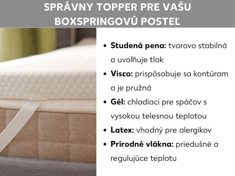 Infografika: Správny topper na boxspringovú posteľ. Zoznam piatich typov topperov a ich vlastností: studená pena – tvarovo stály a tlak odľahčujúci; visco – kopíruje kontúry tela a je pružný; gél – chladivý pre ľudí s vyššou telesnou teplotou; latex – vhodný pre alergikov; prírodné vlákna – priedušný a regulujúci teplotu. Vedľa fotografia toppera na boxspringovej posteli.