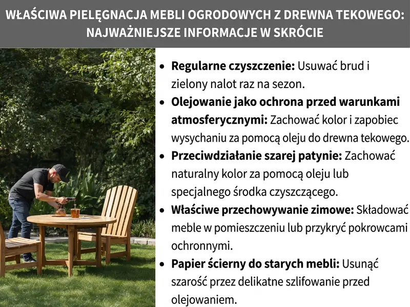 Infografika na temat pielęgnacji mebli teakowych ze zdjęciem mężczyzny konserwującego stół ogrodowy z teaku oraz pięcioma poradami: regularne czyszczenie, ochrona olejem do teaku, zapobieganie szarej patynie, prawidłowe zimowanie i lekkie szlifowanie starych mebli przed olejowaniem.