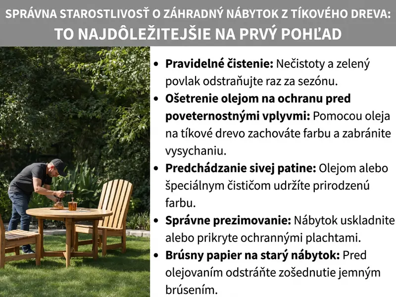 Infografika na tému „Správna starostlivosť o teakový záhradný nábytok“ s fotografiou muža, ktorý ošetruje teakový záhradný stôl, a piatimi tipmi na starostlivosť: pravidelne čistiť, chrániť teakovým olejom, predchádzať sivej patine, správne prezimovať a starý nábytok pred olejovaním jemne prebrúsiť.