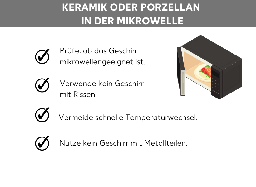 Infografik: Keramik oder Porzellan in der Mikrowelle, darunter die folgenden Aufzählungspunkte: Prüfe, ob das Geschirr mikrowellengeeignet ist. Verwende kein Geschirr mit Rissen. Vermeide schnelle Temperaturwechsel. Nutze kein Geschirr mit Metallteilen. Daneben eine schwarze Mikrowelle, in der sich ein Porzellanteller mit einem Lachsfilet befindet.