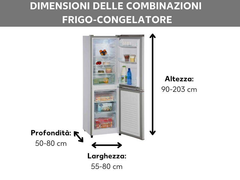 Frigoriferi combinati