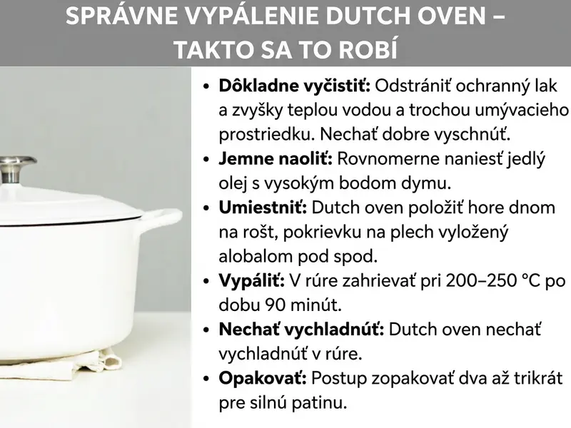 Infografika: „Ako správne vypáliť Dutch Oven – postup". Grafika vľavo zobrazuje bielu fotografiu Dutch Oven s pokrievkou na svetlom podklade a vedľa neho ľanovú utierku. Vpravo je uvedených šesť krokov: 1. Dôkladne umyte: Odstráňte ochranný lak a zvyšky teplou vodou a trochou čistiaceho prostriedku na riad. Nechajte dobre vysušiť. 2. Tenká vrstva oleja: Rovnomerne naneste jedlý olej s vysokým bodom zadymenia. 3. Umiestnenie: Položte Dutch Oven hore dnom na rošt, pokrievku umiestnite na plech na pečenie obložený alobalom. 4. Vypaľovanie: Zahrievajte v rúre pri 200 – 250 °C po dobu 90 minút. 5. Nechajte vychladnúť: Dutch Oven nechajte vychladnúť priamo v rúre. 6. Zopakujte: Celý postup zopakujte dva až trikrát pre silnú patinu.