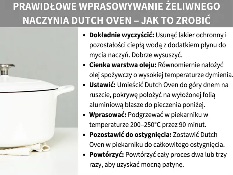 Infografika: „Sezonowanie Dutch Oven – jak to zrobić". Grafika przedstawia po lewej stronie białe zdjęcie Dutch Oven z pokrywką na jasnym podłożu, obok lniana ściereczka. Po prawej stronie sześć kroków w punktach: 1. Dokładne czyszczenie: usuń lakier ochronny i pozostałości ciepłą wodą z odrobiną płynu do naczyń. Dokładnie wysusz. 2. Cienkie naoliwienie: równomiernie nałóż olej spożywczy o wysokim punkcie dymienia. 3. Ustawienie: połóż Dutch Oven do góry dnem na ruszcie, pokrywkę na blasze wyłożonej folią aluminiową poniżej. 4. Sezonowanie: rozgrzej w piekarniku w 200–250°C przez 90 minut. 5. Studzenie: pozostaw Dutch Oven do ostygnięcia w piekarniku. 6. Powtórzenie: powtórz proces dwa do trzech razy, aby uzyskać mocną patynę.