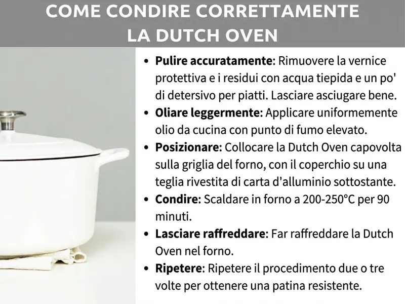 Infografica: "Come condizionare correttamente il Dutch Oven – Ecco come fare". La grafica mostra a sinistra una foto su sfondo chiaro di un Dutch Oven con coperchio su una superficie chiara, accanto a un panno di lino. A destra sono elencati sei passaggi: 1. Pulire a fondo: rimuovere la vernice protettiva e i residui con acqua calda e un po' di detersivo. Lasciare asciugare bene. 2. Oliare con uno strato sottile: applicare uniformemente un olio alimentare con un punto di fumo elevato. 3. Posizionare: capovolgere il Dutch Oven sulla griglia del forno, appoggiare il coperchio su una teglia rivestita di carta stagnola. 4. Condizionare: riscaldare nel forno a 200–250 °C per 90 minuti. 5. Lasciare raffreddare: far raffreddare il Dutch Oven nel forno. 6. Ripetere: ripetere il procedimento due o tre volte per ottenere una patina resistente.