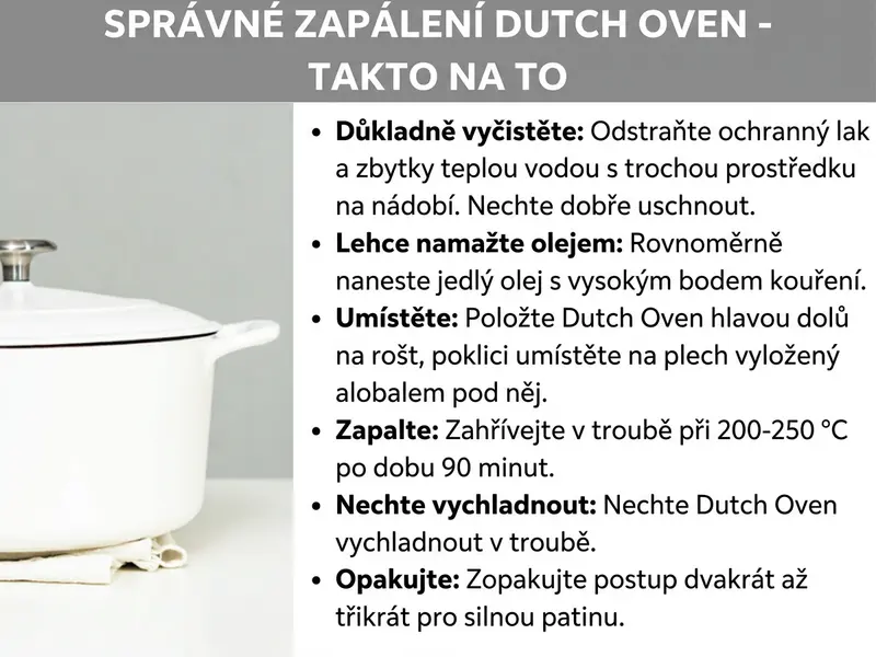 Infografika: „Jak správně vypálit Dutch Oven". Grafika vlevo zobrazuje bílou fotografii hrnce Dutch Oven s poklicí na světlém podkladu, vedle něj lněný hadřík. Vpravo je šest kroků v bodech: 1. Důkladně vyčistěte: Ochranný lak a zbytky odstraňte teplou vodou a trochou mycího prostředku. Nechte dobře oschnout. 2. Tence namažte olejem: Rovnoměrně naneste jedlý olej s vysokým kouřovým bodem. 3. Umístěte do trouby: Hrnec Dutch Oven položte dnem vzhůru na rošt, poklici na plech vyložený alobalem pod něj. 4. Vypalte: V troubě zahřívejte při 200–250 °C po dobu 90 minut. 5. Nechte vychladnout: Hrnec Dutch Oven nechte vychladnout přímo v troubě. 6. Opakujte: Celý postup opakujte dvakrát až třikrát pro silnou patinu.