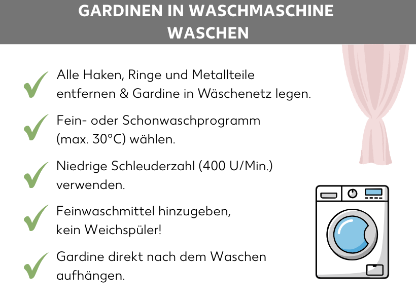 Infografik: Gardinen in Waschmaschine waschen. Eine Waschmaschine und eine Gardine. Daneben folgende Punkte: Alle Haken, Ringe und Metallteile entfernen und Gardine in Wäschenetz legen. Fein- oder Schonwaschprogramm bei maximal 30 Grad Celsius wählen. Niedrige Schleuderzahl, maximal 400 Umdrehungen pro Minute, verwenden. Feinwaschmittel hinzugeben, kein Weichspüler. Gardine direkt nach dem Waschen aufhängen.