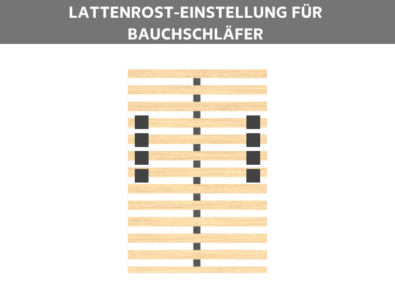 Lattenrost einstellen für Bauchschläfer