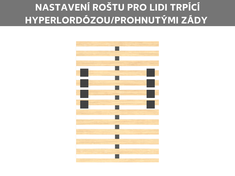 Nastavení lamelového roštu pro spaní na břiše