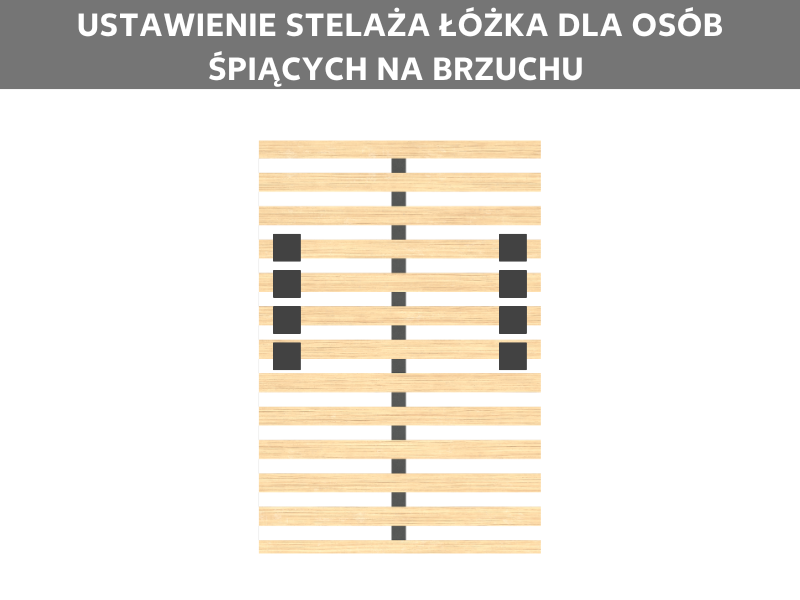 Ustawienie stelaża dla osób śpiących na brzuchu