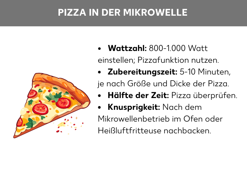 Infografik Pizza in der Mikrowelle: Wattzahl: 800-1.000 Watt einstellen; Pizzafunktion nutzen. Zubereitungszeit: 5-10 Minuten, je nach Größe und Dicke der Pizza. Hälfte der Zeit überprüfen. Knusprigkeit: Nach dem Mikrowellenbetrieb im Ofen oder Heißluftfritteuse nachbacken.