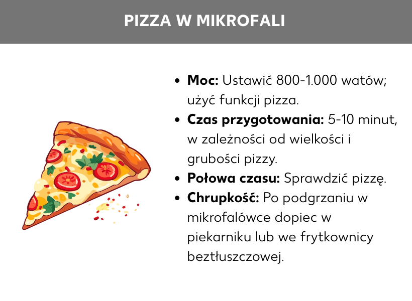Infografika Pizza w mikrofalówce: Liczba watów: ustaw moc na 800–1000 watów; użyj funkcji do pizzy. Czas przyrządzania: 5–10 minut, w zależności od rozmiaru i grubości pizzy. Po upływie połowy czasu: sprawdź stan wypieczenia pizzy. Chrupkość: po wyjęciu z mikrofalówki dopiecz pizzę w piekarniku lub frytkownicy beztłuszczowej.