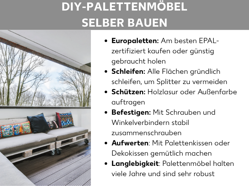 Infografik „DIY-Palettenmöbel selber bauen": Links ein Foto eines selbstgebauten Palettensofas mit bunten Kissen auf einer Terrasse. Rechts sechs Tipps in Stichpunkten: EPAL-zertifizierte Europaletten kaufen, alle Flächen schleifen, Holzlasur auftragen, mit Schrauben und Winkelverbindern befestigen, Langlebigkeit der Möbel sowie Aufwerten mit Paletten- oder Dekokissen.