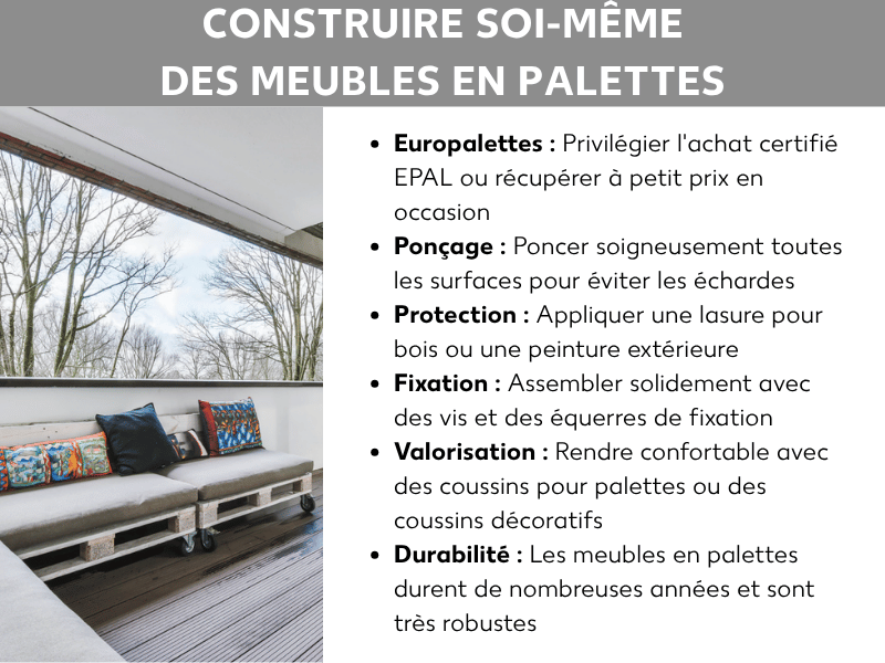 Infographie « Fabriquer des meubles en palettes » : à gauche, une photo d'un canapé en palettes avec des coussins colorés sur une terrasse. À droite, six conseils clés : acheter des europalettes certifiées EPAL, poncer toutes les surfaces, appliquer une lasure, fixer avec des vis et des équerres, assurer la longévité du mobilier, décorer avec des coussins.