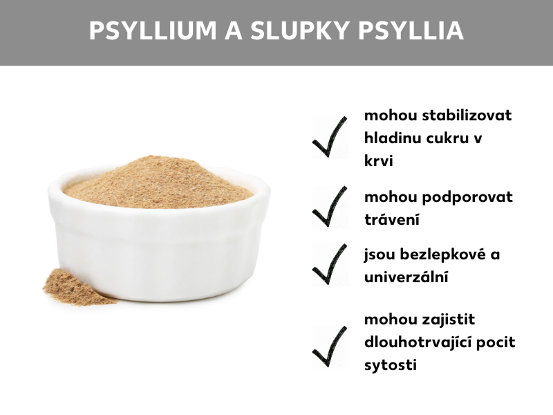 Informační grafika: informační grafika o psylliu a slupkách z psyllia. Slupky z psyllia v bílé keramické misce, vedle odrážky: stabilizují hladinu krevního cukru, podporují trávení, neobsahují lepek a mají všestranné využití, zajistí dlouhotrvající pocit sytosti.