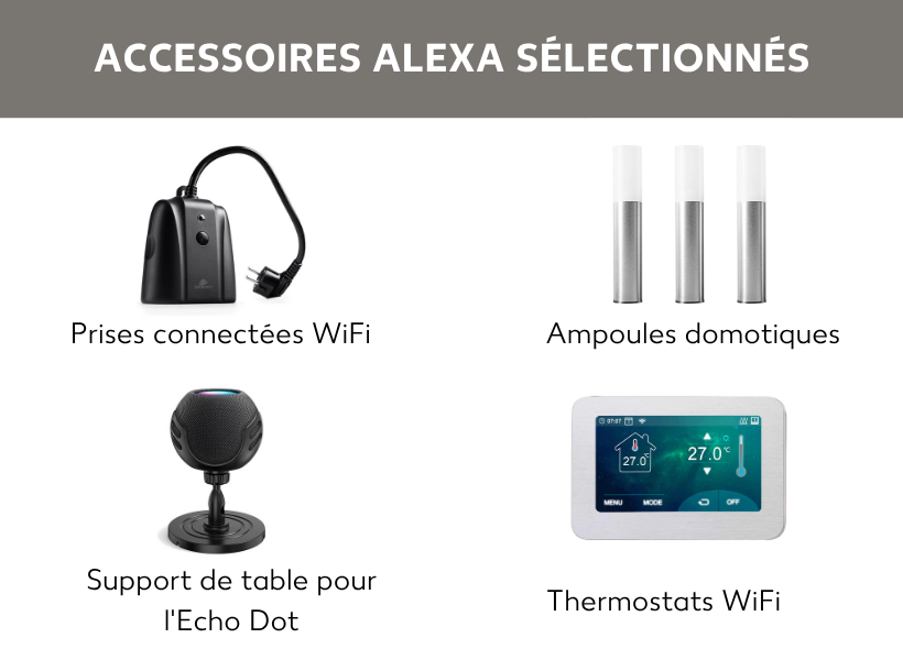 Synthèse des accessoires Alexa