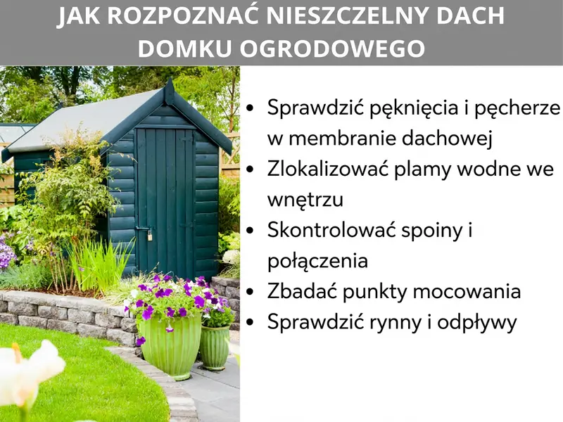 Infografika: Jak rozpoznać nieszczelny dach domku ogrodowego. Po lewej zdjęcie ciemnozielonego drewnianego domku ogrodowego z dachem dwuspadowym, otoczonego kwiatami i roślinami. Po prawej wyliczenie pięciu punktów: 1. Sprawdź pęknięcia i pęcherze na pasie dachowym. 2. Zlokalizuj plamy wilgoci wewnątrz. 3. Skontroluj szwy i połączenia. 4. Sprawdź punkty mocowania. 5. Zbadaj rynny i odpływy. Nagłówek w białej czcionce na szarym pasku u góry.