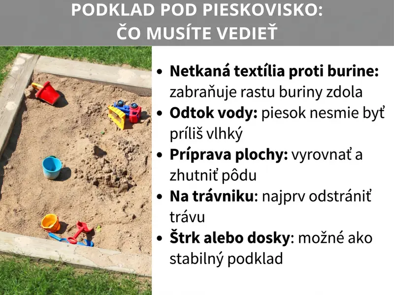 Infografika: Podklad pod pieskovisko – čo potrebujete vedieť. Zoznam obsahuje päť bodov: 1. Netkaná textília: zabraňuje prerastaniu buriny zdola. 2. Odtok vody: piesok nesmie byť príliš vlhký. 3. Príprava plochy: pôdu vyrovnať a utlačiť. 4. Na trávniku: najprv odstrániť trávu. 5. Štrk alebo dlažba: ako stabilný podklad.