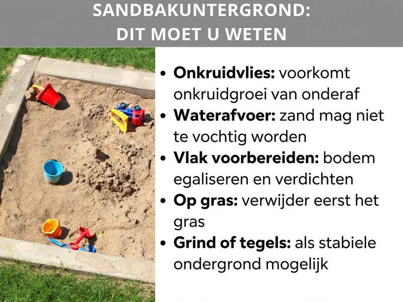 Infographic: Ondergrond voor een zandbak – dit moet je weten. De lijst bevat vijf punten: 1. Onkruidvlies: voorkomt onkruidgroei van onderaf. 2. Waterafvoer: zand mag niet te vochtig worden. 3. Oppervlak voorbereiden: bodem egaliseren en verdichten. 4. Op gras: gras vooraf verwijderen. 5. Grind of tegels: als stabiele onderlaag mogelijk.