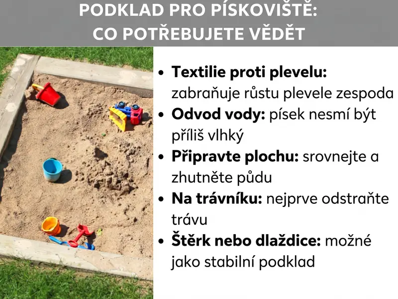 Infografika: Podklad pod pískoviště – co byste měli vědět. Seznam zahrnuje pět bodů: 1. Geotextilie: zabraňuje prorůstání plevele zespodu. 2. Odvod vody: písek nesmí být příliš vlhký. 3. Příprava plochy: vyrovnejte a zhutněte půdu. 4. Na trávníku: nejprve odstraňte trávu. 5. Štěrk nebo dlaždice: jako stabilní podklad.