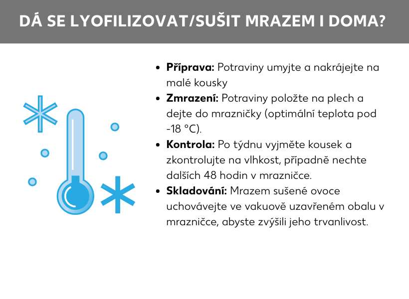 Schéma: schéma k otázce Dá se mrazem sušit i doma? Jednotlivé body s postupem, Příprava: Potraviny omyjte a nakrájejte na malé kousky, pak Mražení: Potraviny naskládejte na pečicí plech a vložte do mrazáku, optimální teplota by měla být nižší než -18 °C, pak Kontrola: Po týdnu vyjměte jeden kousek a zkontrolujte jeho obsah tekutin, případně ho nechte v mrazáku ještě dalších 48 hodin, nakonec Skladování: Aby mrazem sušené ovoce co nejdéle vydrželo, uchovávejte ho ve vakuově uzavřené nádobě v mrazáku, vedle odrážek je modrý teploměr se sněhovými vločkami