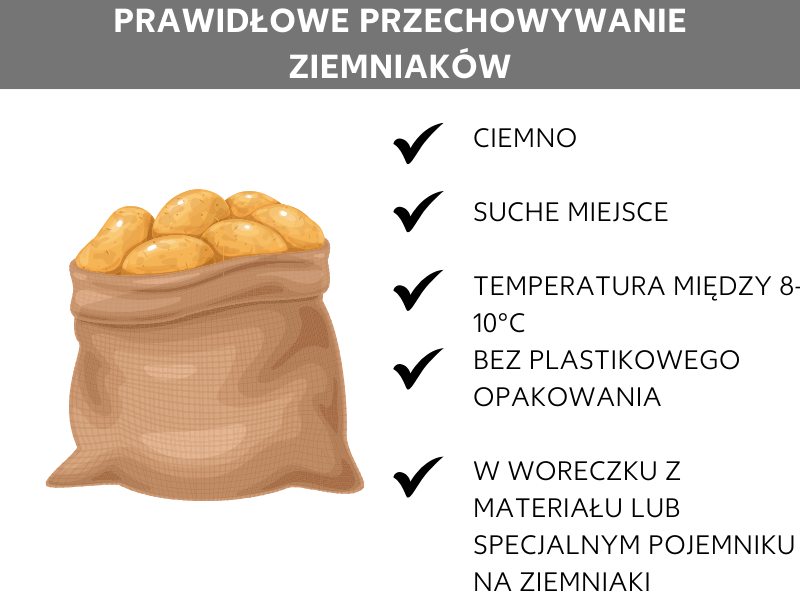 Prawidłowe przechowywanie ziemniaków
