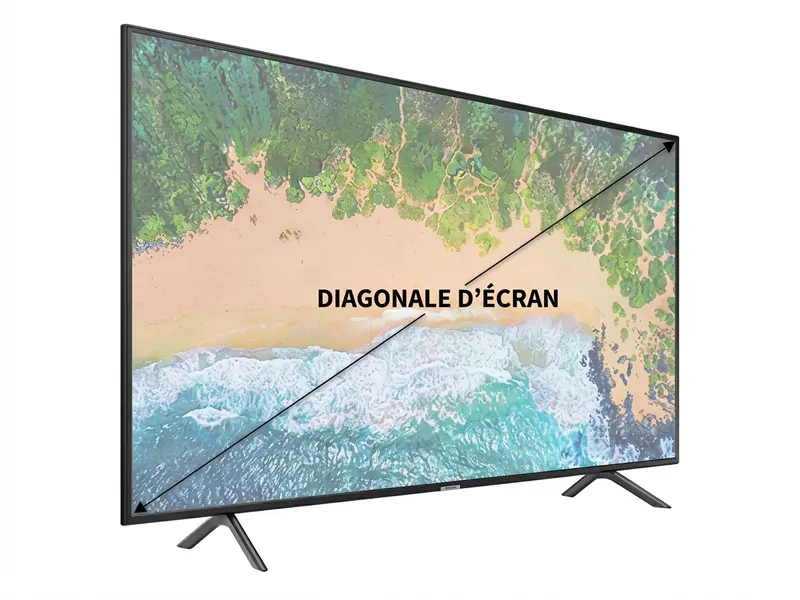 Diagonale de l'écran