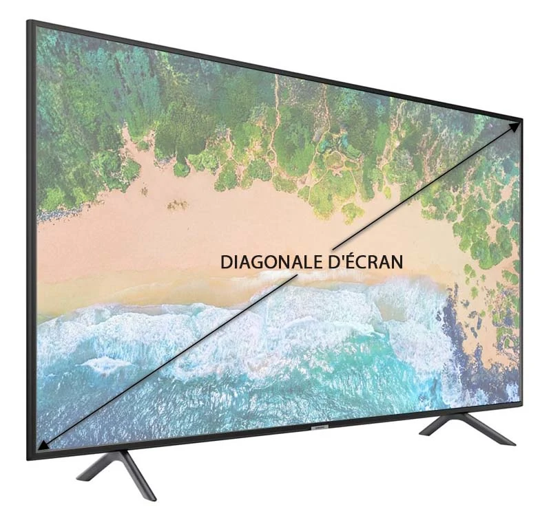 Diagonale de l’écran
