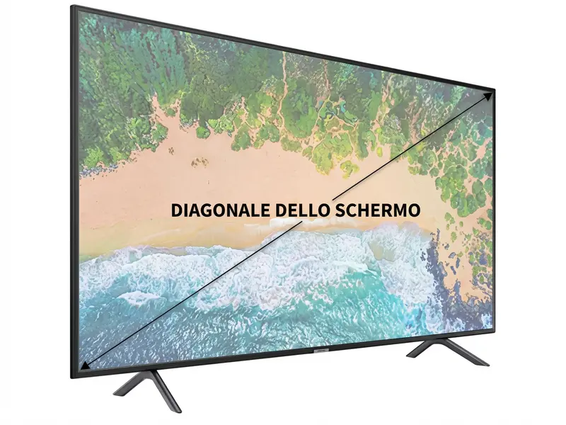 Diagonale dello schermo