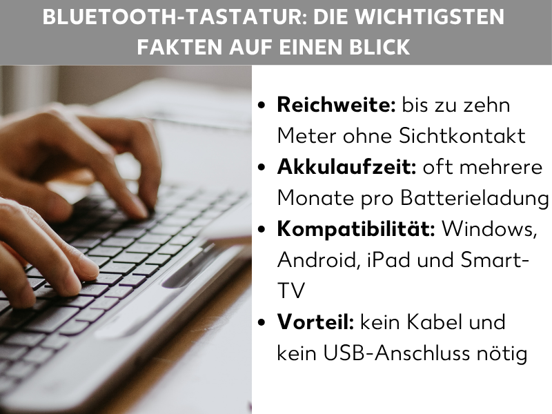 Infografik: Bluetooth-Tastatur: Die wichtigsten Fakten auf einen Blick. Im Hintergrund tippen zwei Hände auf einer kabellosen Tastatur. Die Liste umfasst vier Punkte: 1. Reichweite: bis zu zehn Meter ohne Sichtkontakt. 2. Akkulaufzeit: oft mehrere Monate pro Batterieladung. 3. Kompatibilität: Windows, Android, iPad und Smart-TV. 4. Vorteil: kein Kabel und kein USB-Anschluss nötig.