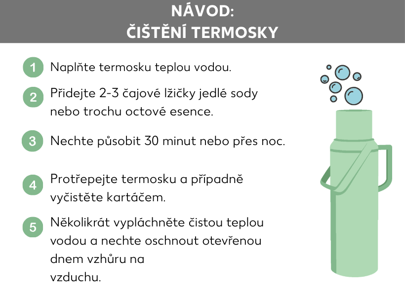 Informační grafika: Návod: Jak vyčistit termosku. Termoska, vedle ní následující body: 1. Naplňte termosku teplou vodou. 2. Přidejte 2–3 lžičky prášku do pečiva nebo trochu octové esence. 3. Nechte působit 30 minut nebo přes noc. 4. Termosku protřepte a případně ji vyčistěte kartáčem. 5. Několikrát termosku propláchněte čistou, teplou vodou a nechte ji otevřenou dnem vzhůru volně uschnout na vzduchu.